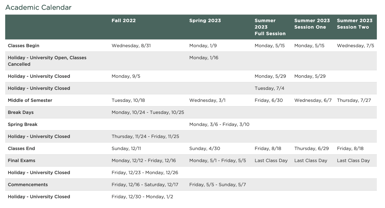 University Committee On Faculty Affairs | Michigan State University